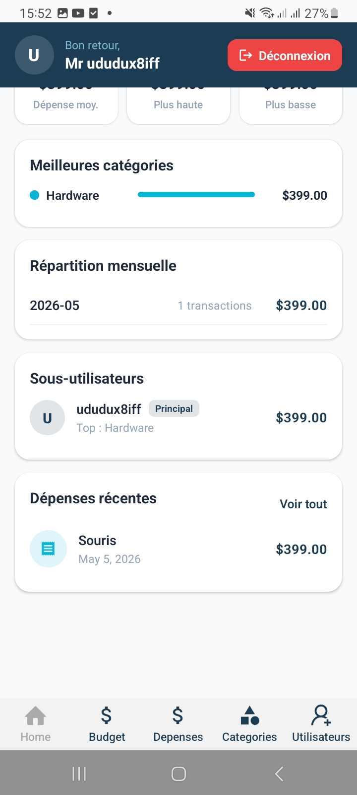 Beztamek dashboard